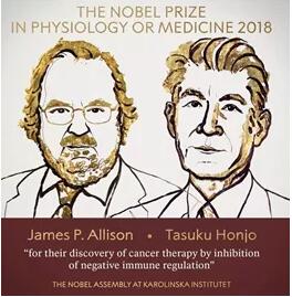 2018年诺贝尔生理学或医学奖获得者